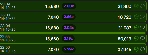 Aviator Game Todays wins